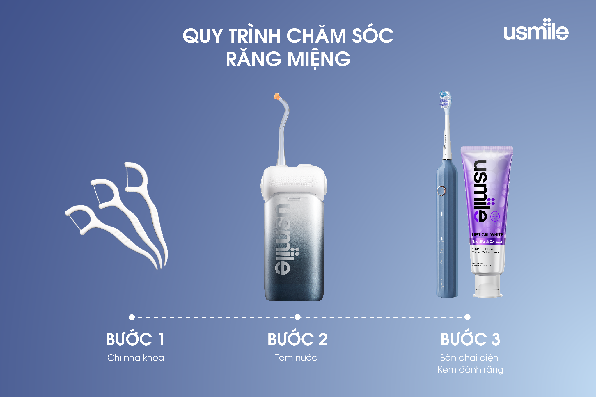 Hướng Dẫn Toàn Diện Chăm Sóc Răng Miệng Cho Cuộc Sống Thời Đại Mới