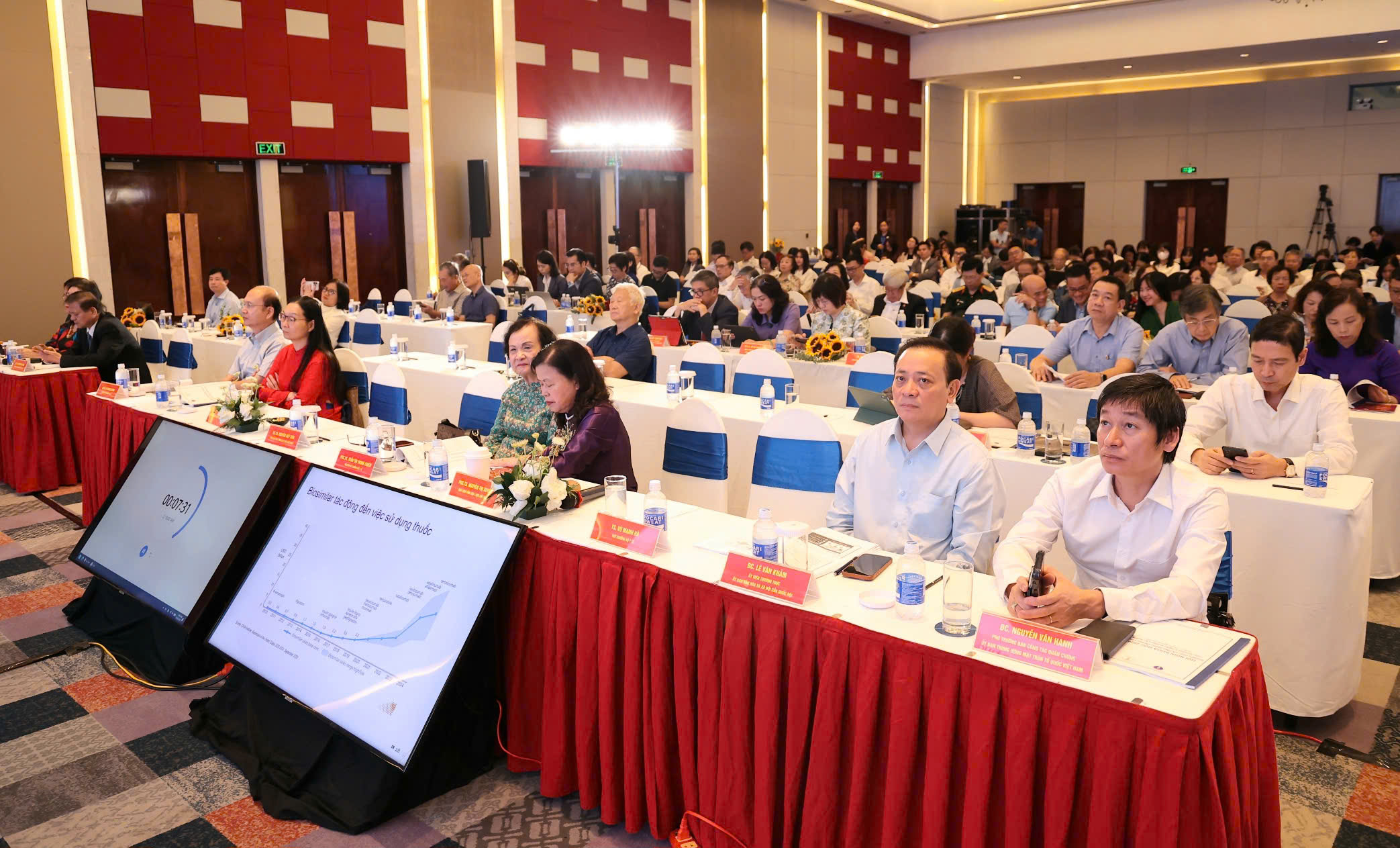 Khám Phá Vai Trò Của Nghiên Cứu Khoa Học Trong Phát Triển Y Tế Việt Nam- Ảnh 3.