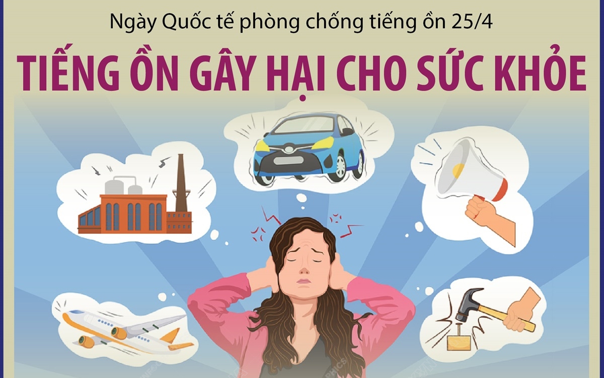 Biện Pháp Để Giảm Tác Hại Của Tiếng Ồn