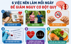 Nguy Cơ Sức Khỏe Của Người Cao Tuổi Khi Giao Mùa: Những Điều Cần Biết