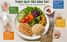 Tác Động Của Đi Bộ Đến Sức Khỏe Não Bộ Sau Tuổi 50: Nên Chọn Tốc Độ Nào?
