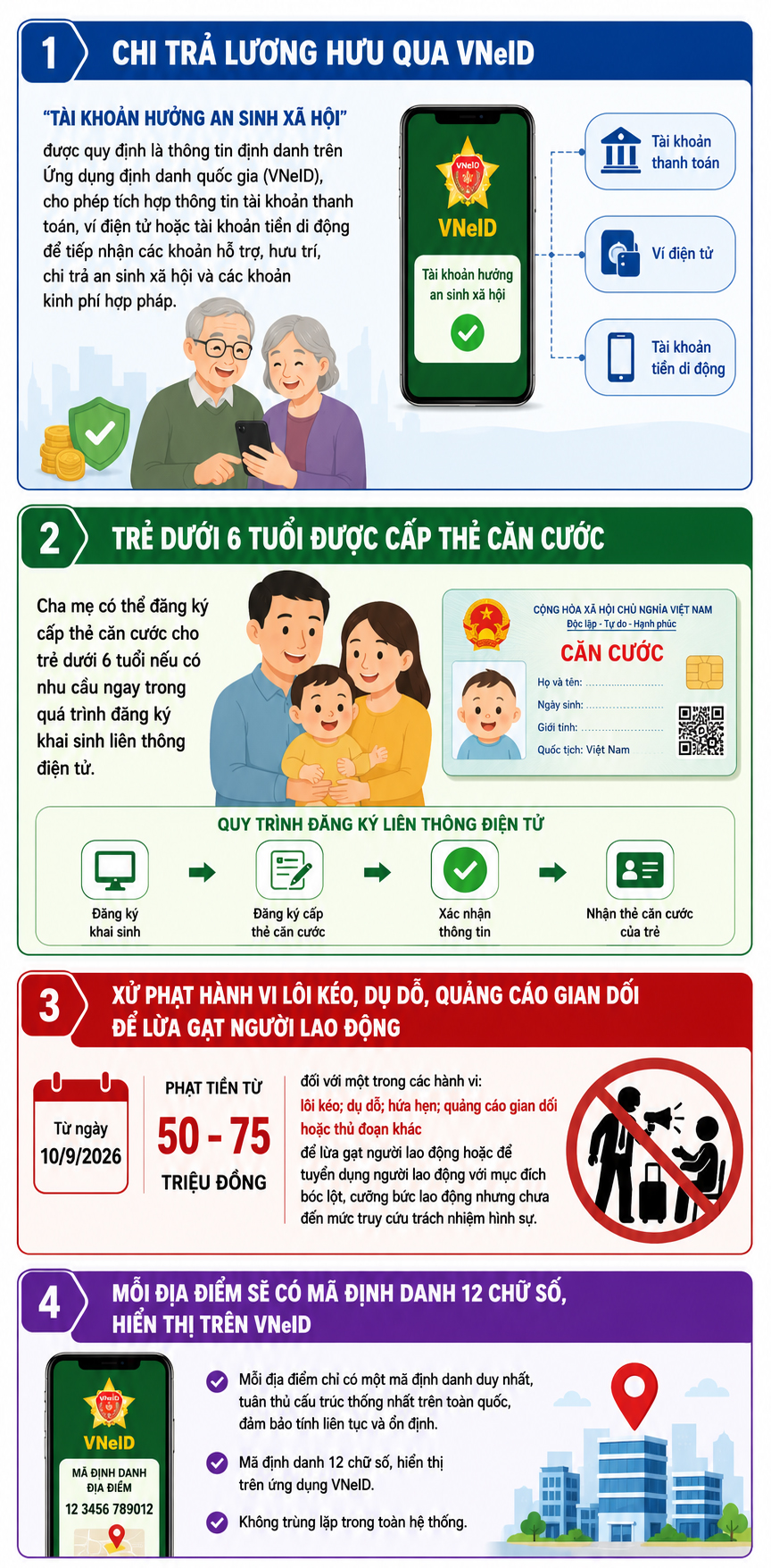 Những Thay Đổi Chính Sách Quan Trọng Có Hiệu Lực Từ Tháng 9/2026