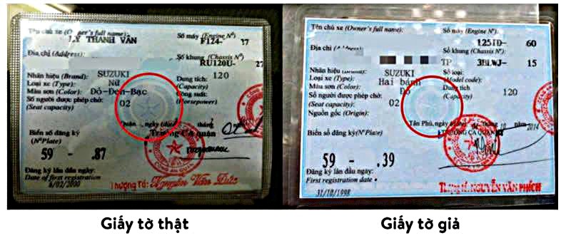 Cảnh Giác Với Giấy Tờ Giả Khi Mua Bán Xe Trực Tuyến- Ảnh 2.