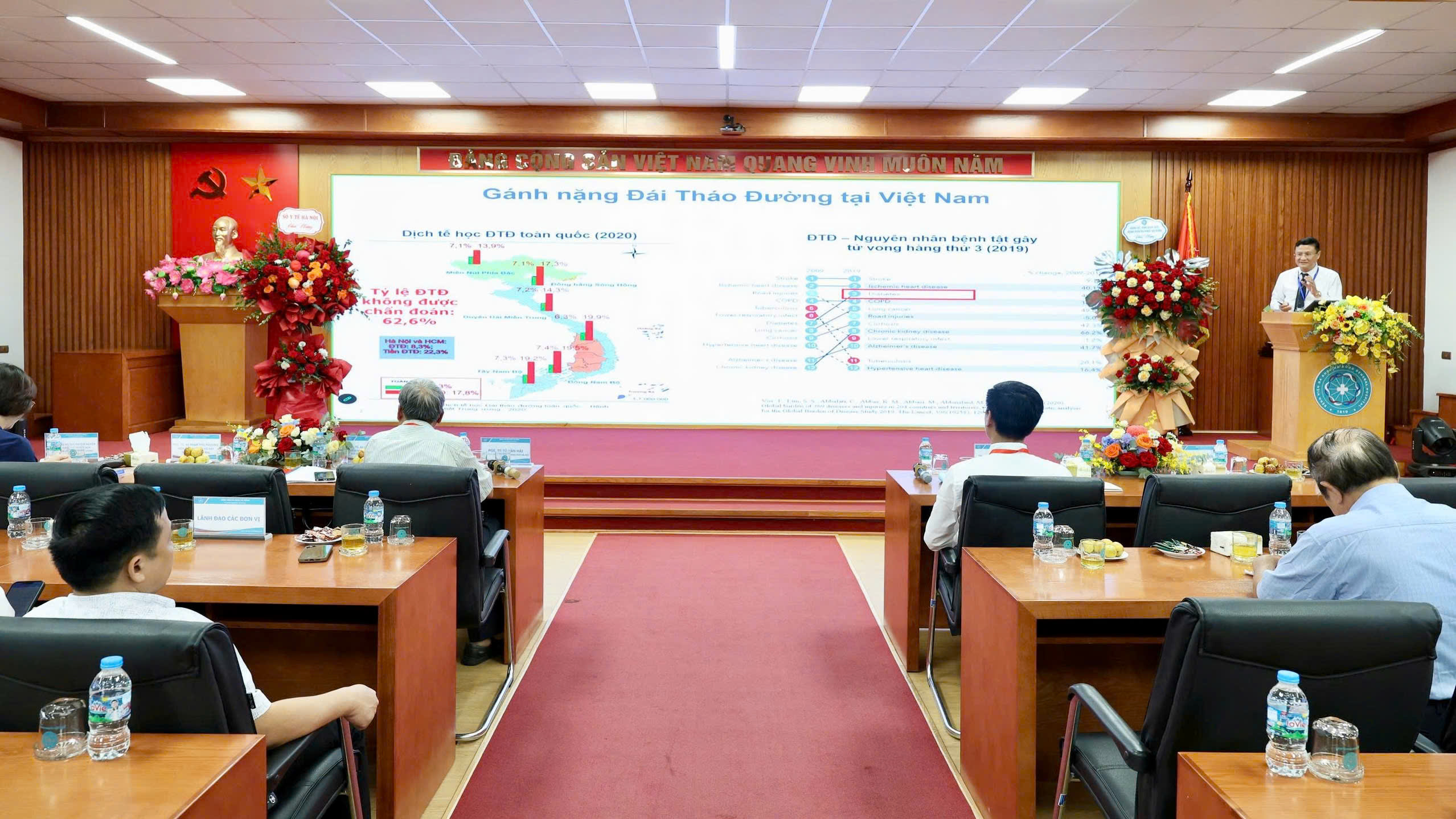 Đái Tháo Đường: Tầm Quan Trọng Của Việc Bảo Vệ Tim Mạch Và Thận