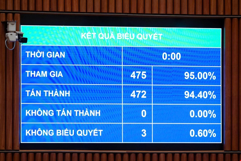 Quốc Hội Thông Qua Luật Xuất Bản Mới: Đột Phá Trong Quản Lý và Phát Triển Ngành