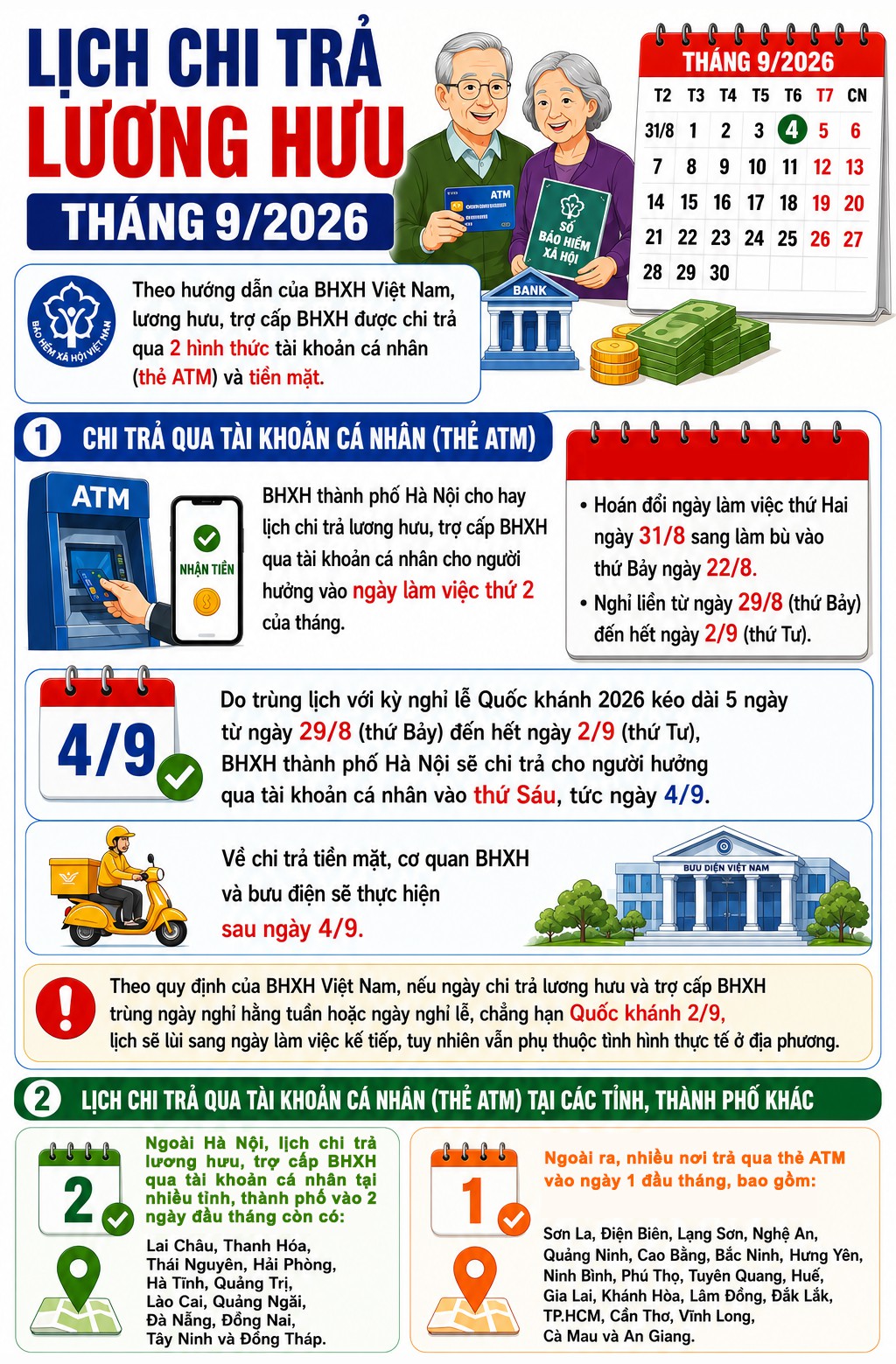 Lịch chi trả lương hưu tháng 9/2026 thay đổi - Ảnh 1.