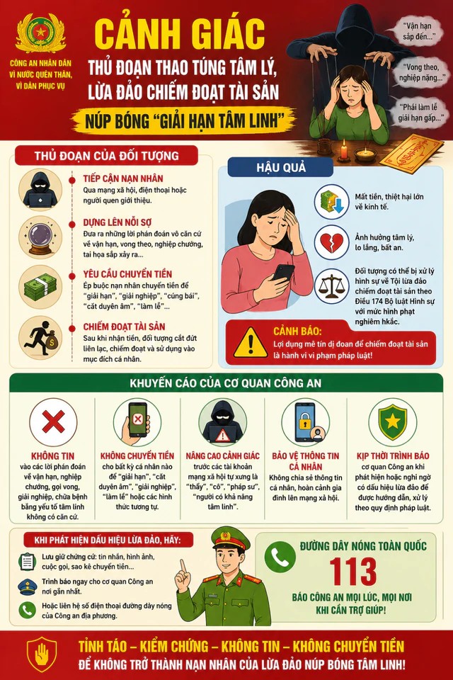lua-dao-tam-linh3-1786089543719222553901-17870521772601971444436 Chiêu trò núp bóng 'giải hạn tâm linh', lừa đảo - Ảnh 1.