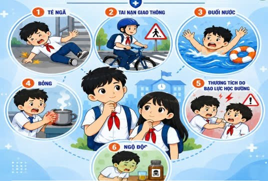 photo-1785579461591-17855794626751906422098 Tăng Cường An Toàn Học Đường: Nhận Diện và Phòng Ngừa Tai Nạn Cho Trẻ Em - Ảnh 2.