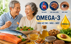 Thời Điểm Lý Tưởng Để Uống Đồ Uống Điện Giải Để Bù Nước