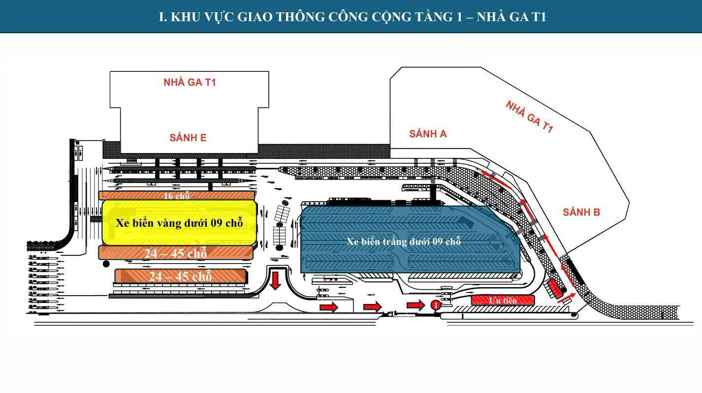 san-bay-noi-bai-giao-thong-3-17856817364081478682615 Xe công nghệ được quy hoạch mới tại sân bay