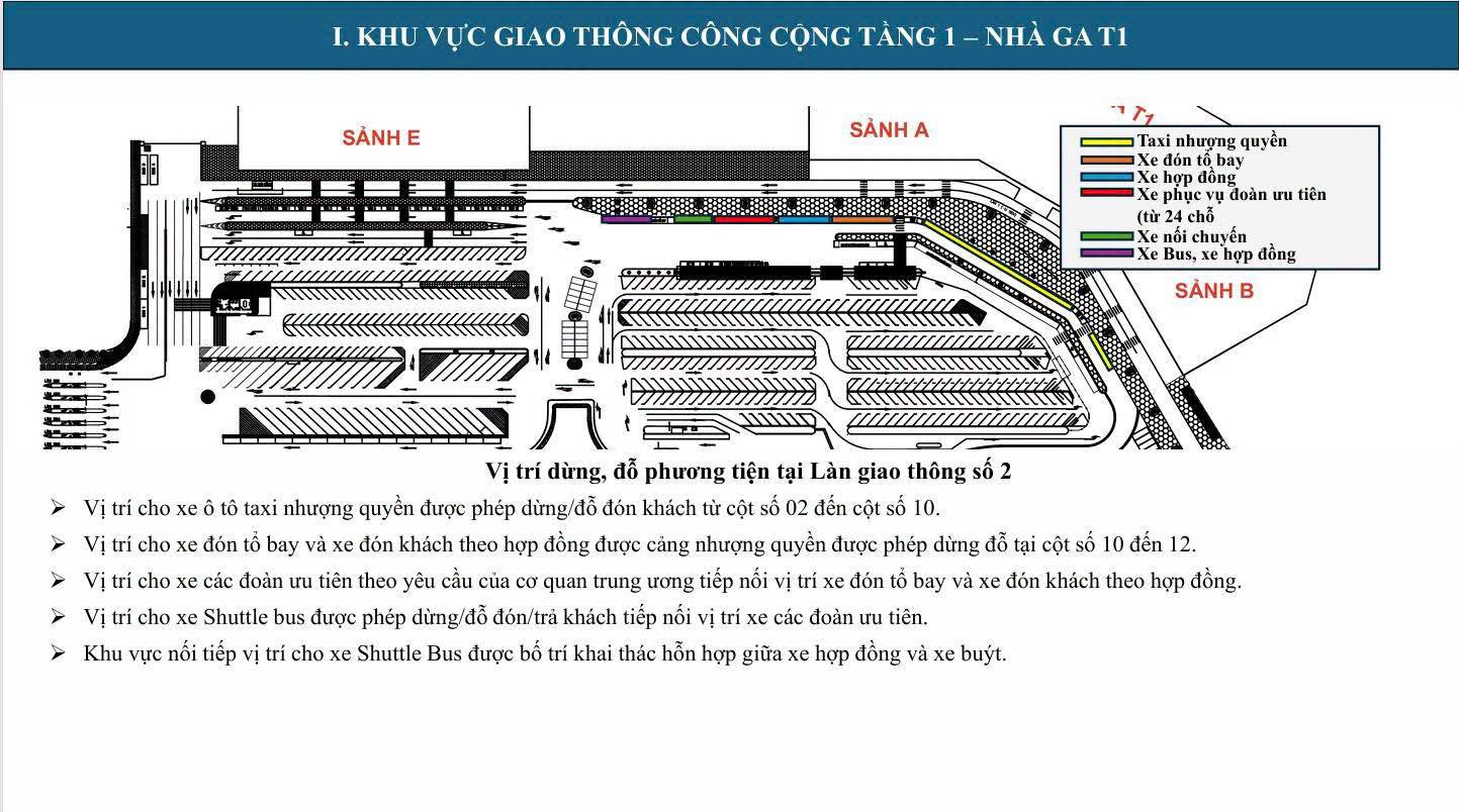 san-bay-noi-bai-giao-thong-4-17856817365075422935 Tình hình giao thông tại sân bay Nội Bài
