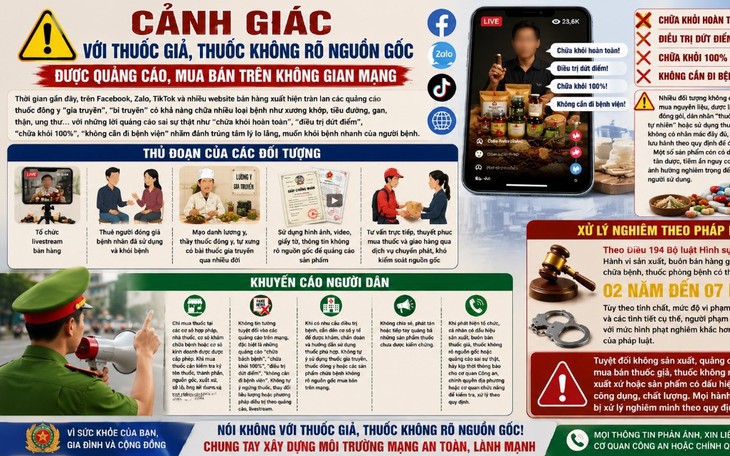 TPHCM siết quản lý quảng cáo thực phẩm bảo vệ sức khỏe- Ảnh 2.