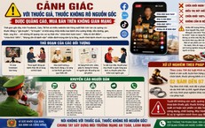 Dự Báo Thời Tiết: Miền Bắc Sẽ Đón Mưa Dồn Dập Trong Thời Gian Tới