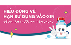 Những Dấu Hiệu Nguy Hiểm Của Ung Thư Khoang Miệng: Bạn Cần Biết