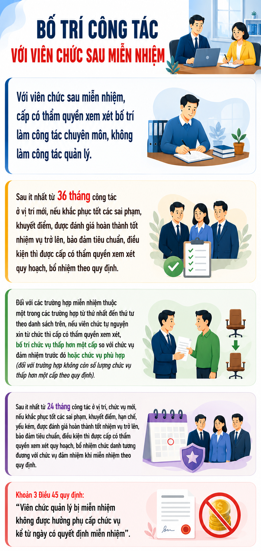 Bố trí công tác với viên chức sau miễn nhiệm - Ảnh 1.