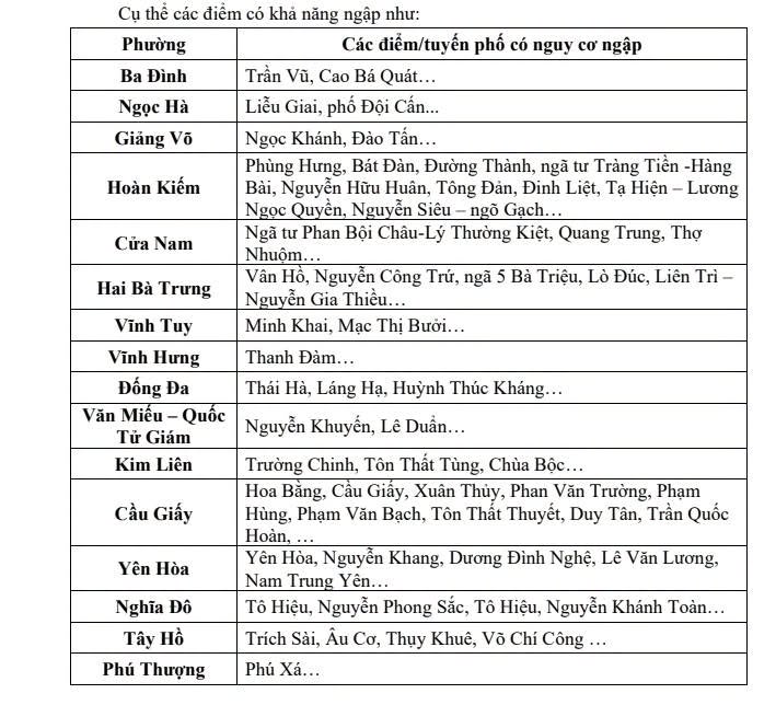 79727879714189763634934656879502083559552447n-1788945044564206678309 - Ảnh 2.