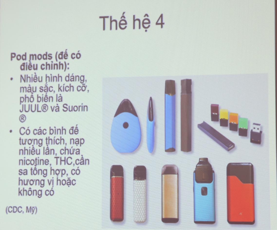 Thuốc lá mới và nguy cơ gia tăng sử dụng ở nữ giới
- Ảnh 1.
